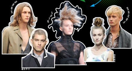 策划编辑 策划编辑