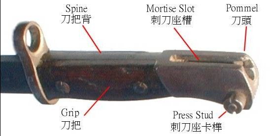 刺刀刀柄