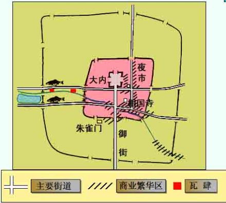 开封平面图 开封平面图