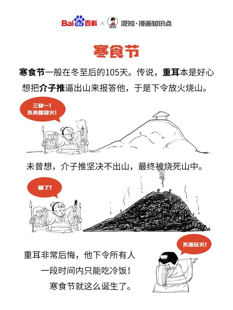 百科x混知：图解寒食节