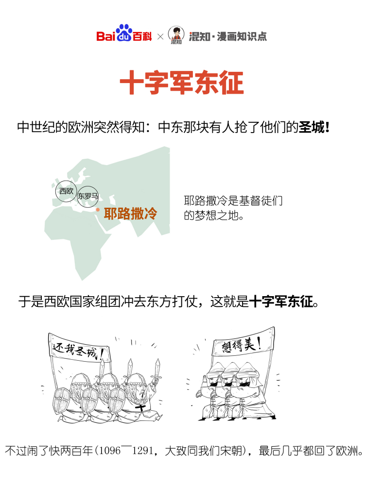 百科x混知：图解十字军东征