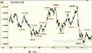 投机心理 投机心理