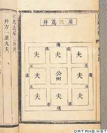 井田制示意图 井田制示意图