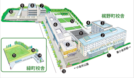 法政大学 小金井校区 法政大学 小金井校区
