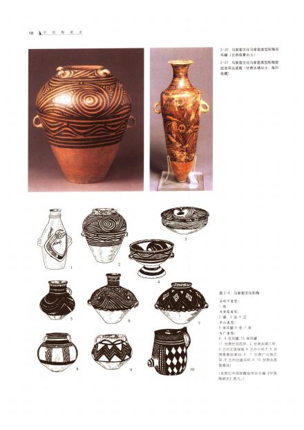 马家窑类型 马家窑类型