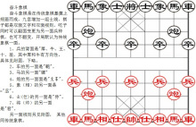 《奋斗象棋》吃子翻变加强规则: 1、己方吃子时 《奋斗象棋》吃子翻变加强规则: 1、己方吃子时