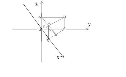 空间向量 空间向量