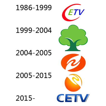 中国教育电视台历史台标 中国教育电视台历史台标