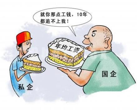 关注国企改革 关注国企改革