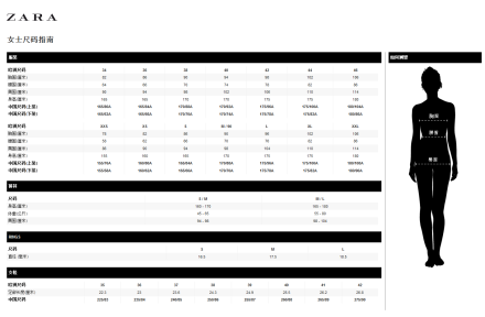 女士尺码指南 女士尺码指南