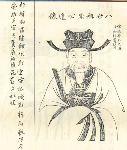 章楶像,取自1948年修《江苏毘陵章氏宗谱》 章楶像,取自1948年修《江苏毘陵章氏宗谱》