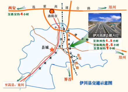 伊川交通 伊川交通