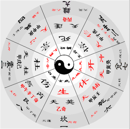 八门生化 八门生化