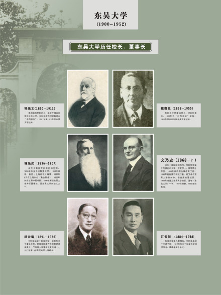 东吴大学历任校长、董事长 东吴大学历任校长、董事长