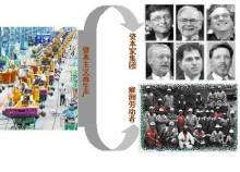 资本主义 资本主义