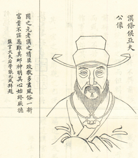 周亚夫像
周亚夫像