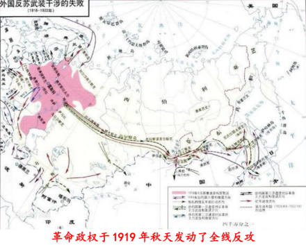 “取得了全线的胜利。”病床上的列宁:“你说什么!?”
“取得了全线的胜利。”病床上的列宁:“你说什么!?”