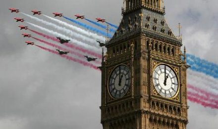 英国皇家空军90周年庆典 英国皇家空军90周年庆典