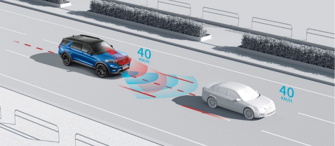 Co-Pilot360™智行驾驶辅助系统