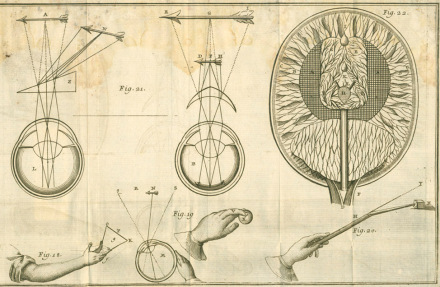 笛卡尔《La Geometry》插图
笛卡尔《La Geometry》插图