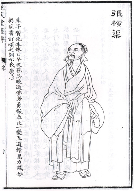 张载题跋立像
张载题跋立像