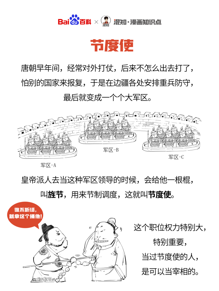 百科x混知：图解节度使