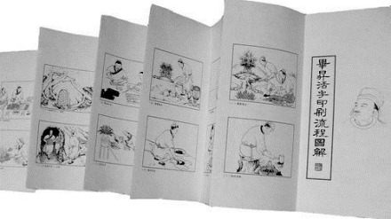 依《梦溪笔谈》拟图的毕昇活字印刷术流程
依《梦溪笔谈》拟图的毕昇活字印刷术流程