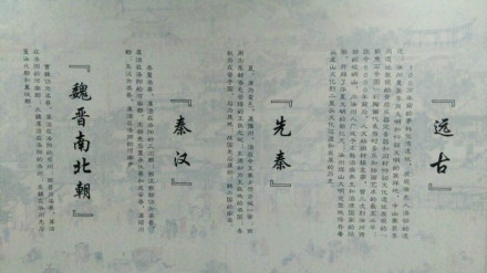 建制沿革 建制沿革