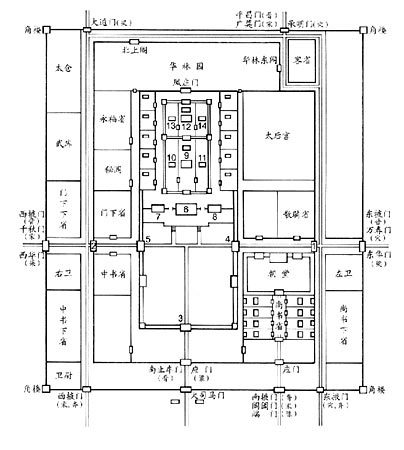 图1建康宫城平面示意图