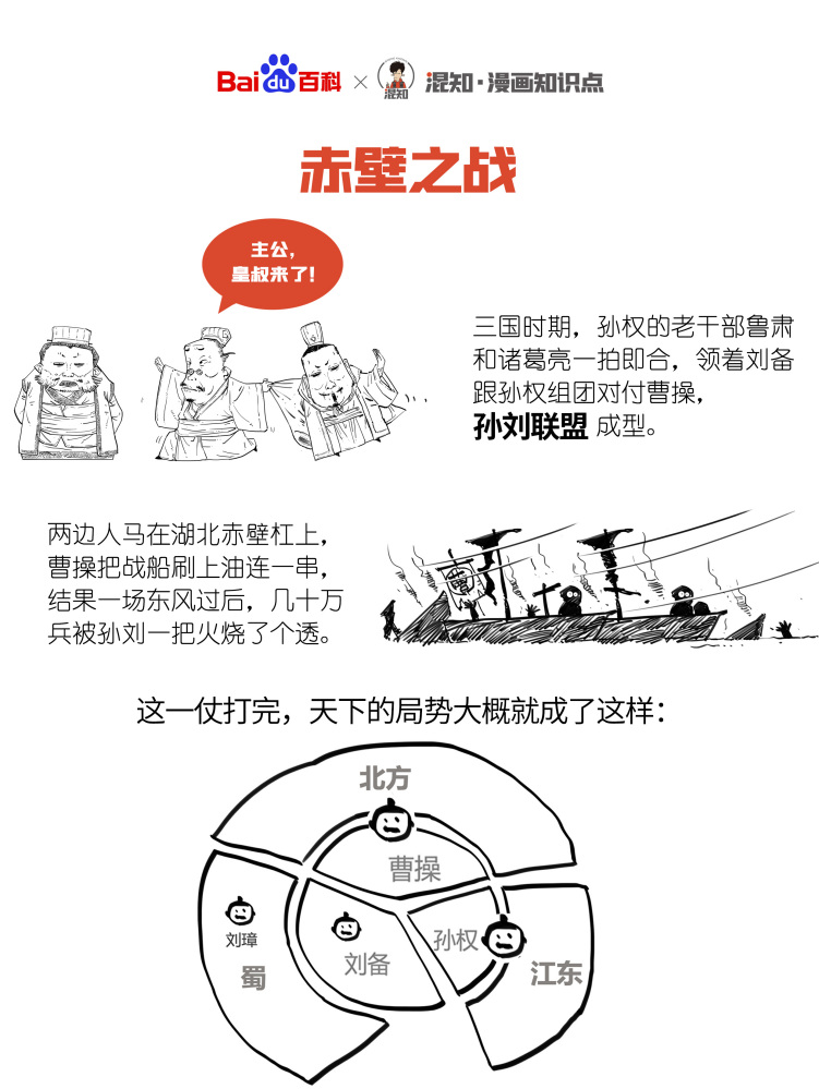 百科x混知：图解赤壁之战