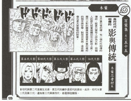 阵之书历代火影资料 阵之书历代火影资料