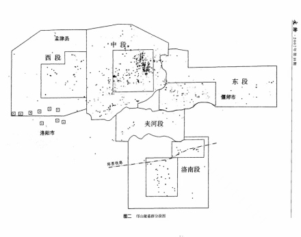邙山陵墓群分段 邙山陵墓群分段