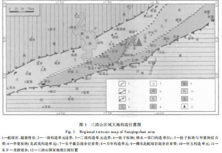 三清山区域大地构造位置图
三清山区域大地构造位置图