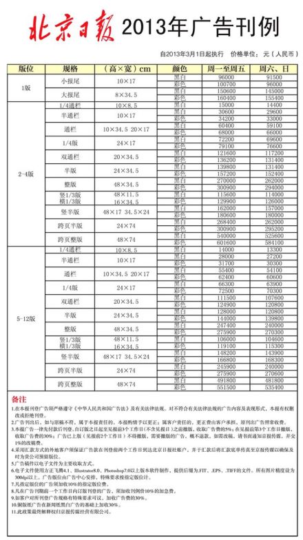 北京日报广告价格刊例表 北京日报广告价格刊例表
