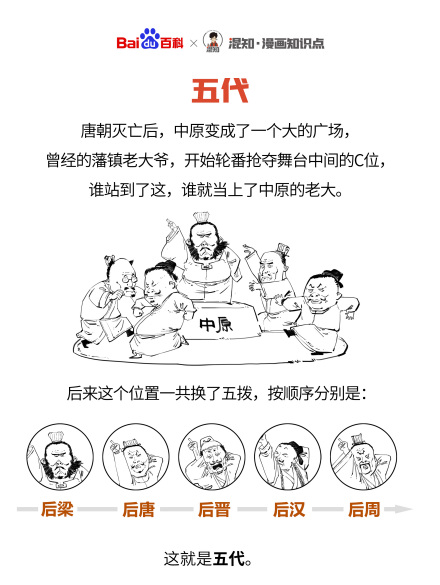 百科x混知:图解五代 百科x混知:图解五代