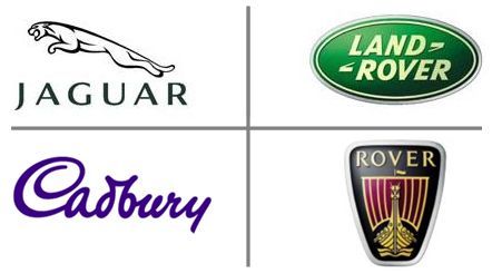 伯明翰著名企业