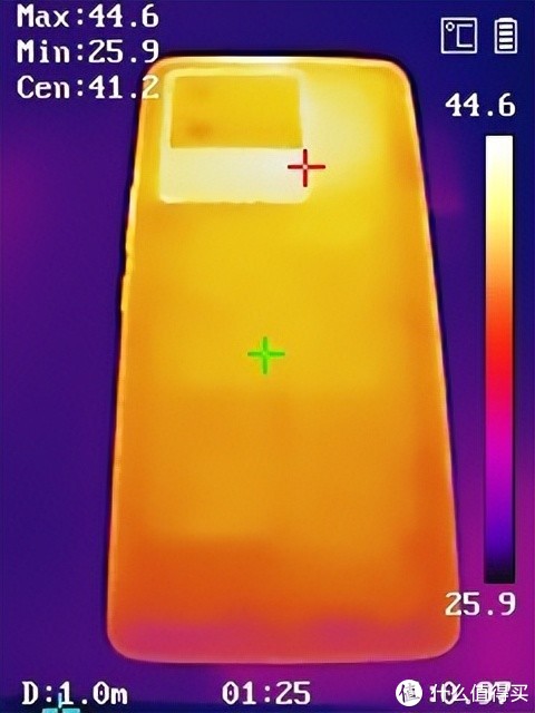 iQOO Neo 6首发评测:旗舰硬件下放,游戏体验全面升级