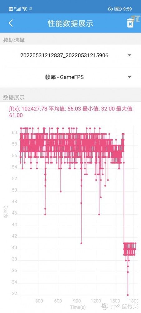 荣耀70 Pro评测：全能影像旗舰 Vlog再创新玩法