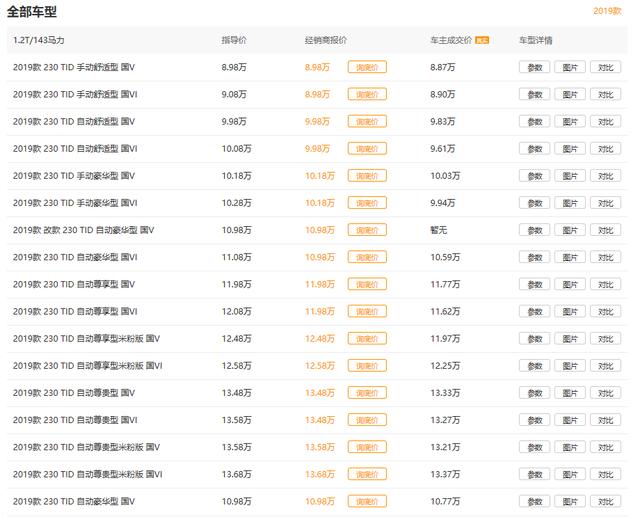 奔腾t77图片及价格(奔腾T77综合解析)(6)