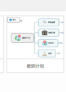 MindManager如何制作差旅计划图 MindManager制作差旅计划图的方法 华军软件园