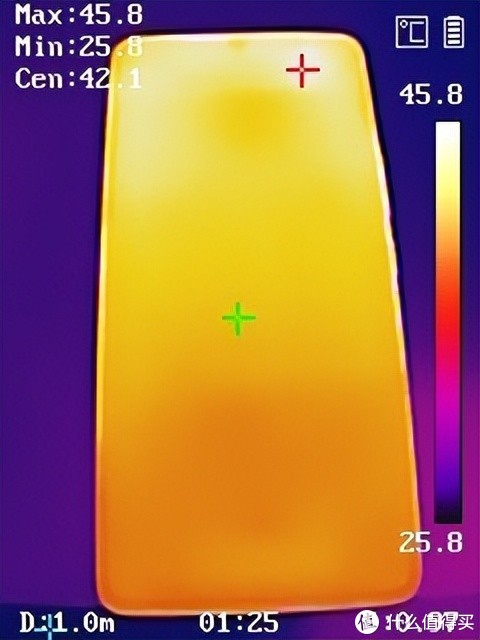 iQOO Neo 6首发评测:旗舰硬件下放,游戏体验全面升级