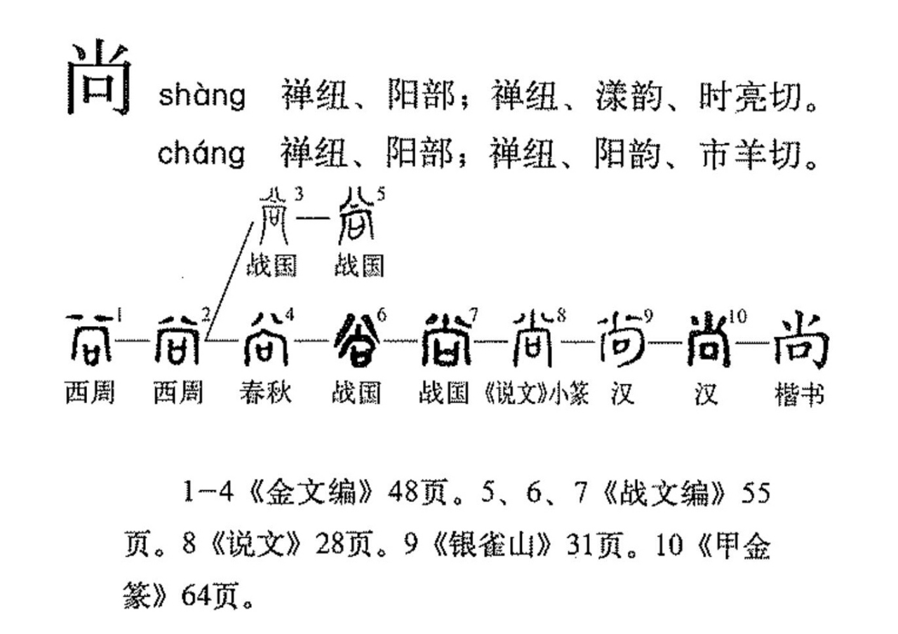 字形演变流程图（文中出现序号参照此图所示文字）