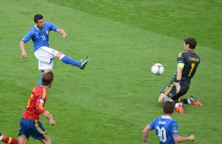 欧洲杯面对西班牙破门 欧洲杯面对西班牙破门