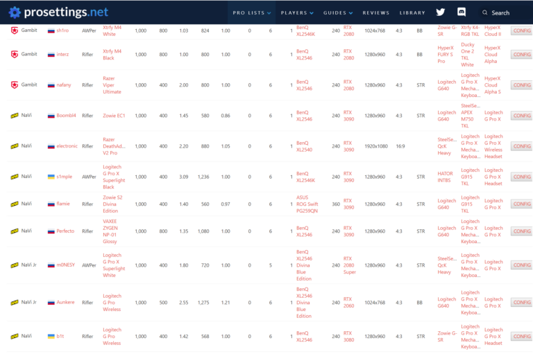 CSGO实用进阶小技巧(二):萌新经常犯的4个错误