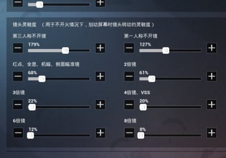 《和平精英》最稳灵敏度推荐2022