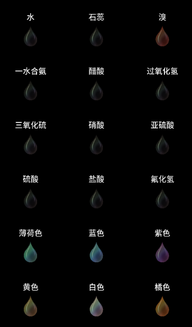 《烧杯》怎么切换中文