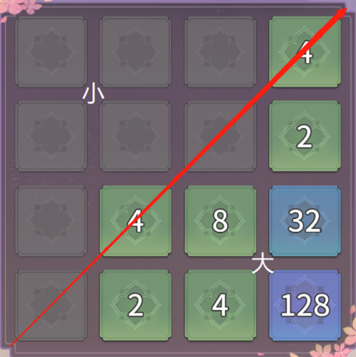 《一念逍遥》七夕活动纤云弄巧高分技巧