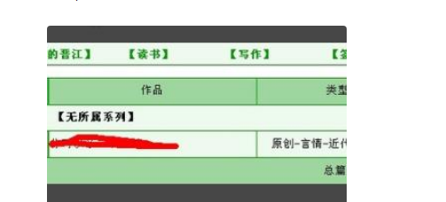 《晋江文学城》怎么发表文章