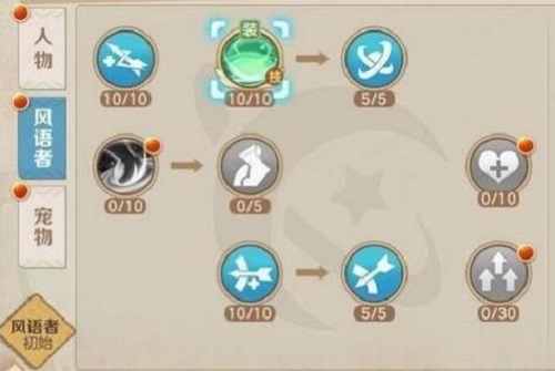 云上城之歌风语者技能怎么加点 《云上城之歌》风语者技能加点推荐