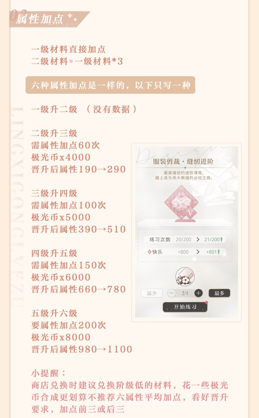 《光与夜之恋》成长系统玩法攻略